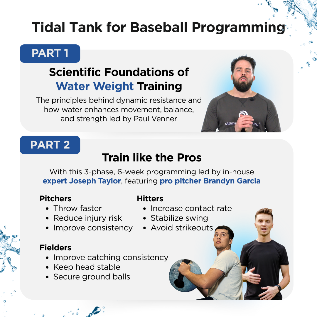 Tidal Tank for Baseball Program - BLACK FRIDAY OFFER
