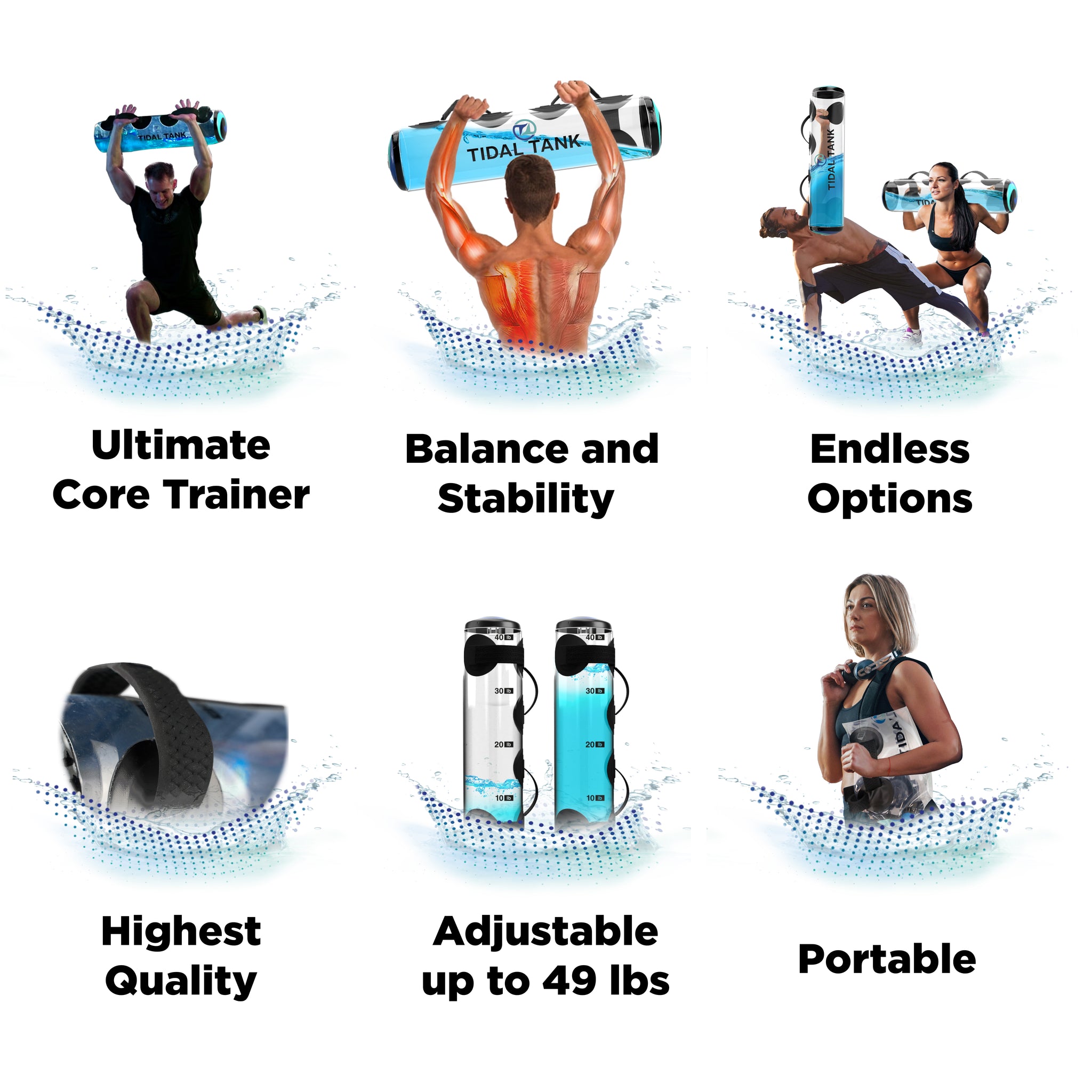Tidal Tank Classic - Up to 49 lbs (20kg)