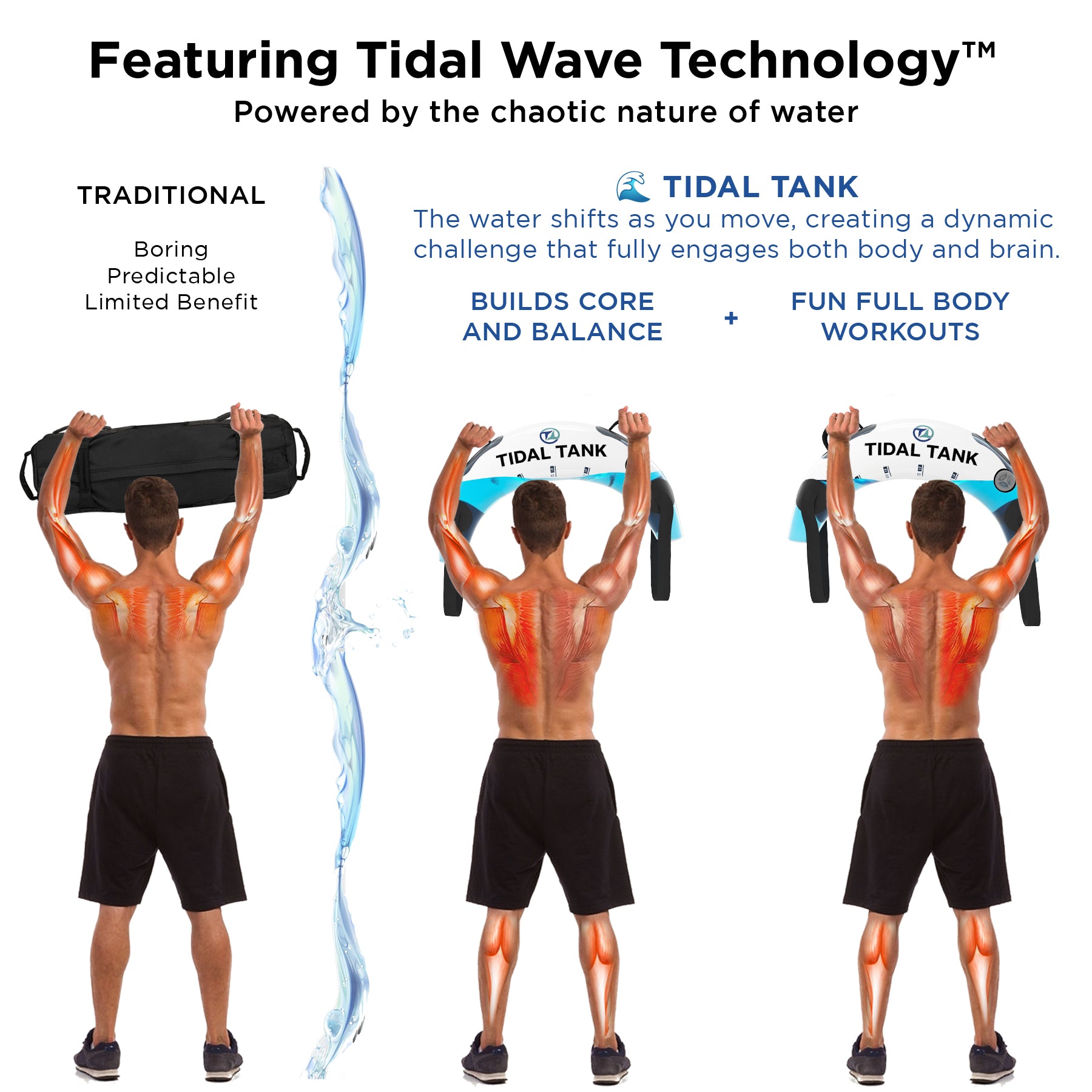 Tidal Tank Bulgarian - up to 35 lbs