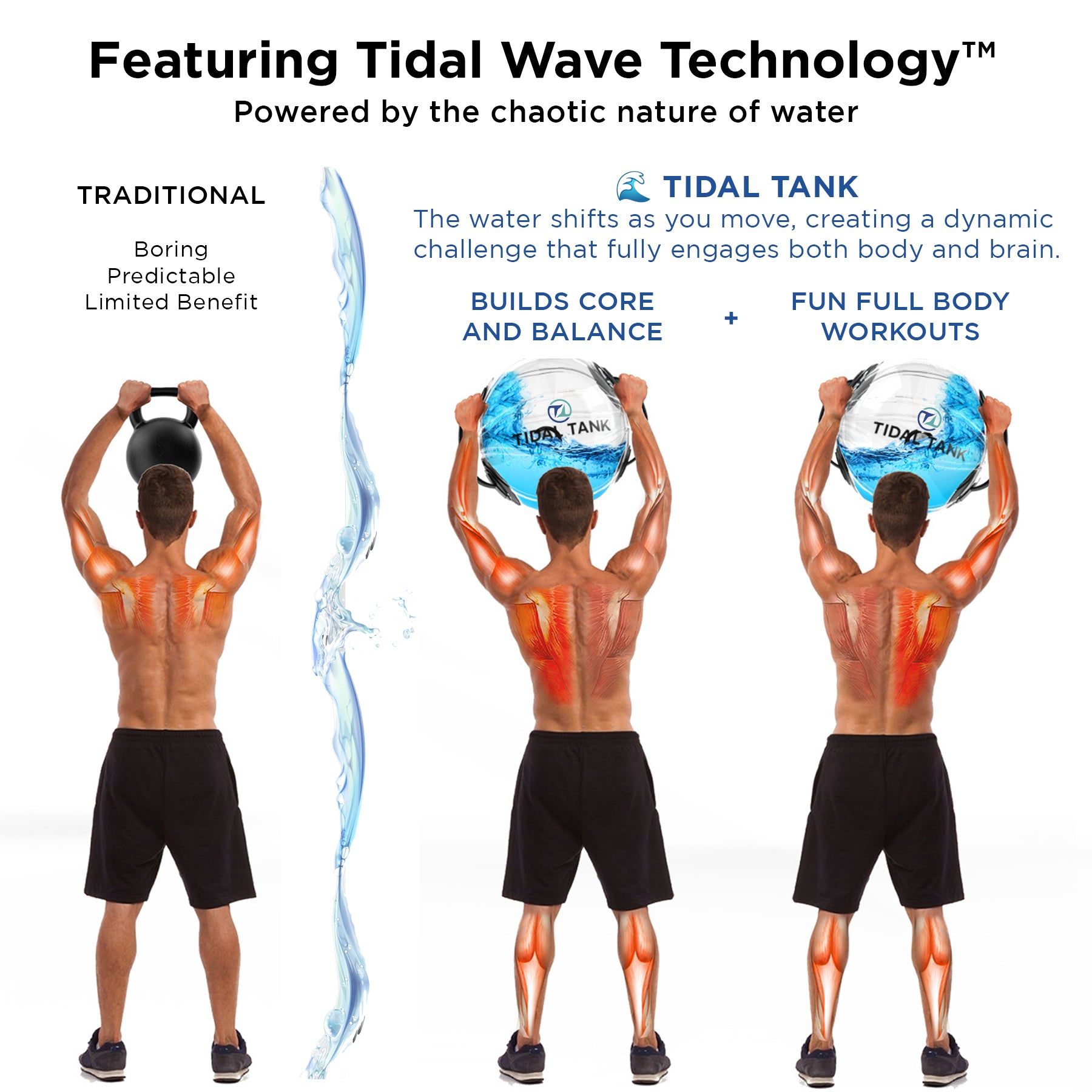 Tidal Tank Sphere