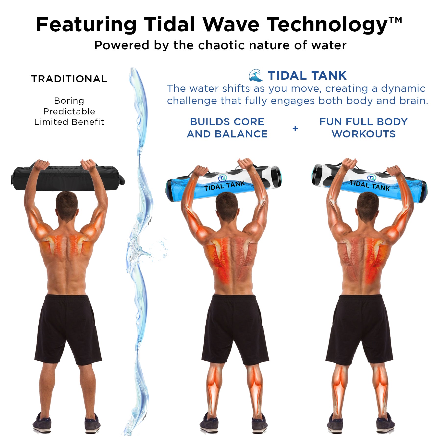 Tidal Tank Slim - Up to 30 lbs (12kg)
