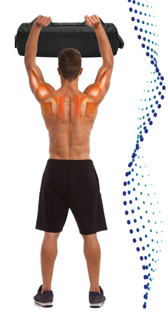 Static Weight