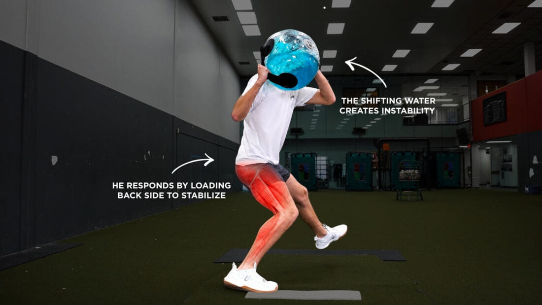 Athlete loading the back leg with a Tidal Tank at the shoulder; back-leg muscles highlighted.