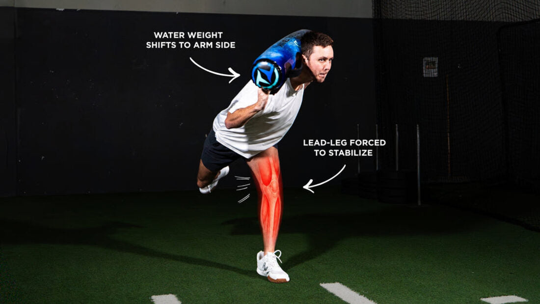 Athlete at release with a Tidal Tank; the water shifts to the arm side and the lead leg braces.